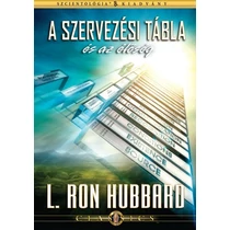 A szervezési tábla és az élőség